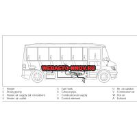 Схема установки Airtronic D8 L C на автобус
